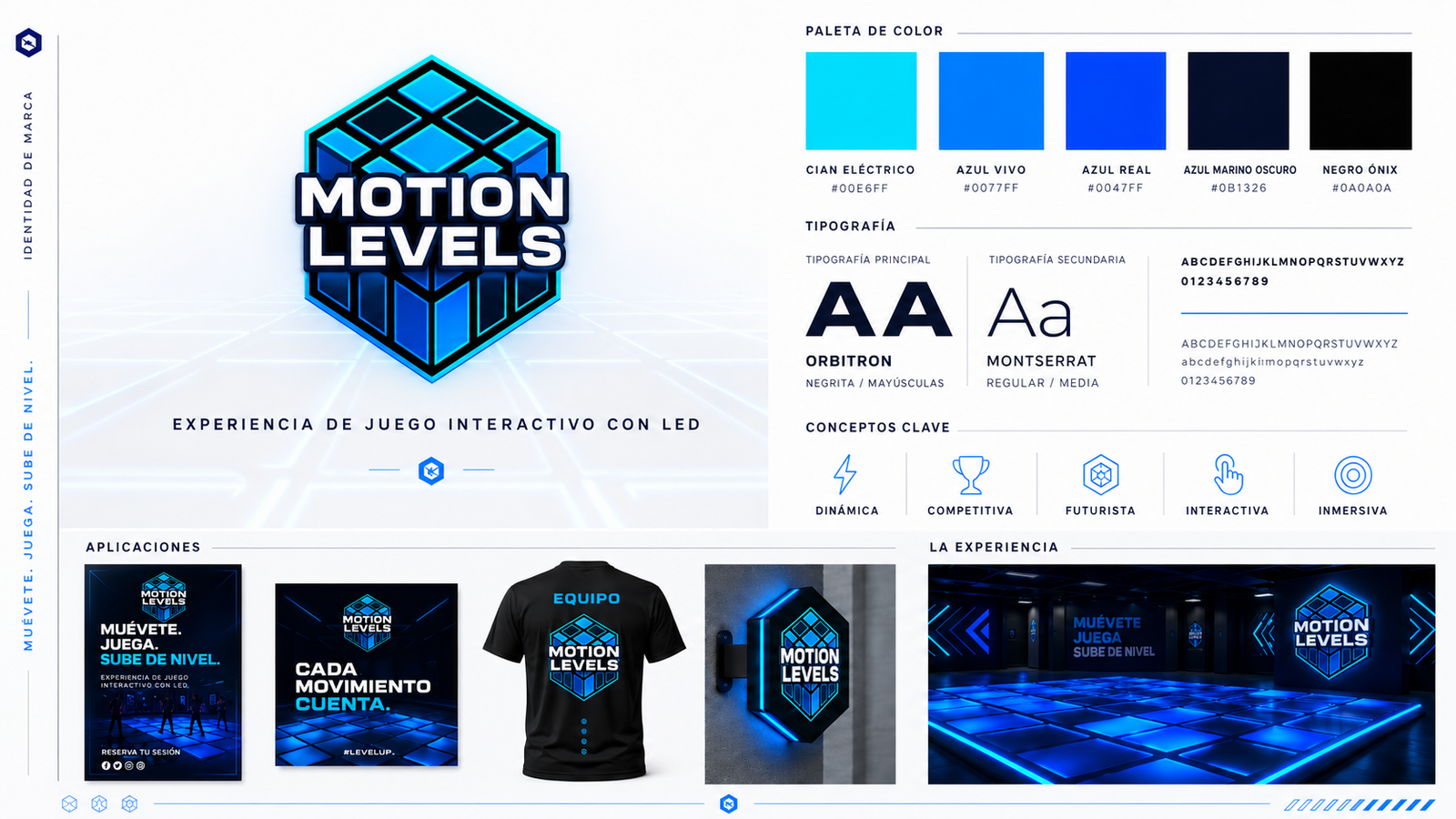 Kit de identidad visual Motion Levels